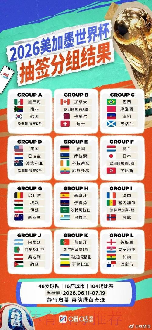 2026世界杯直播安卓全站