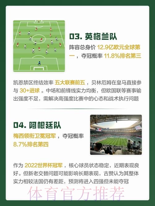 2026世界杯预测教程入口地址