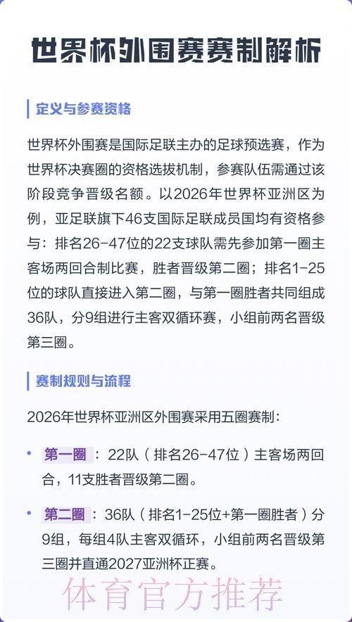 世界杯外围哪个好