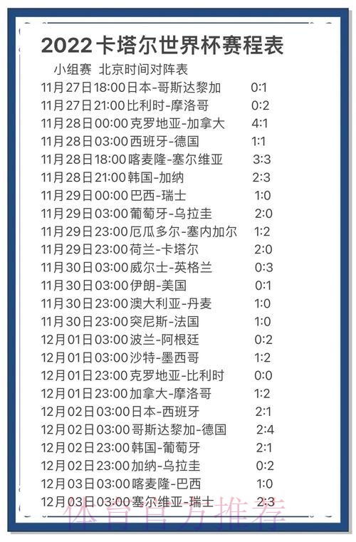 世界杯预测教程 世界杯预测教程