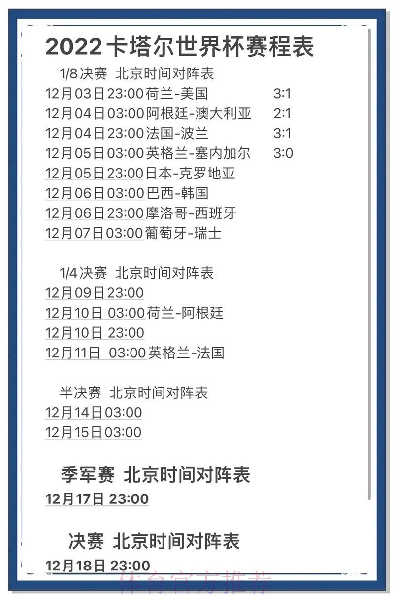 世界杯预测教程 世界杯预测教程