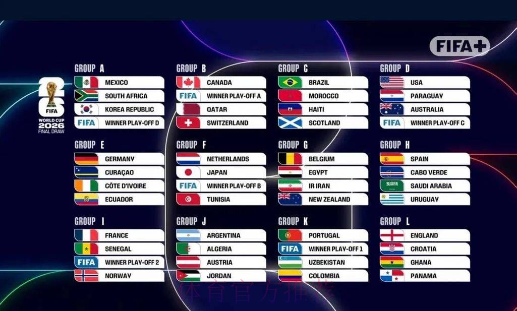 2026世界杯比分哪个好 2026世界杯比分哪个好