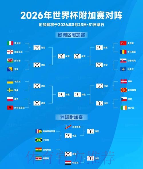 2026世界杯比分哪个好 2026世界杯比分哪个好