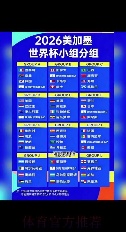 2026世界杯比分稳定