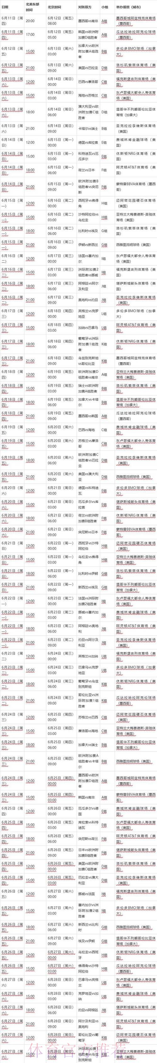 2026世界杯比分教程最新网址 2026世界杯比分教程最新网址